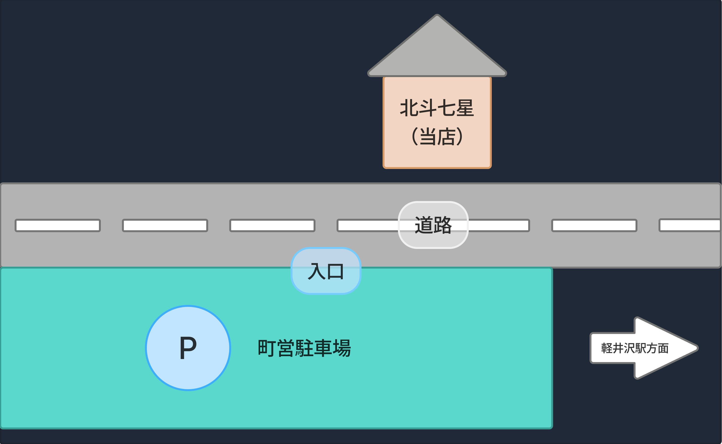 駐車場マップ